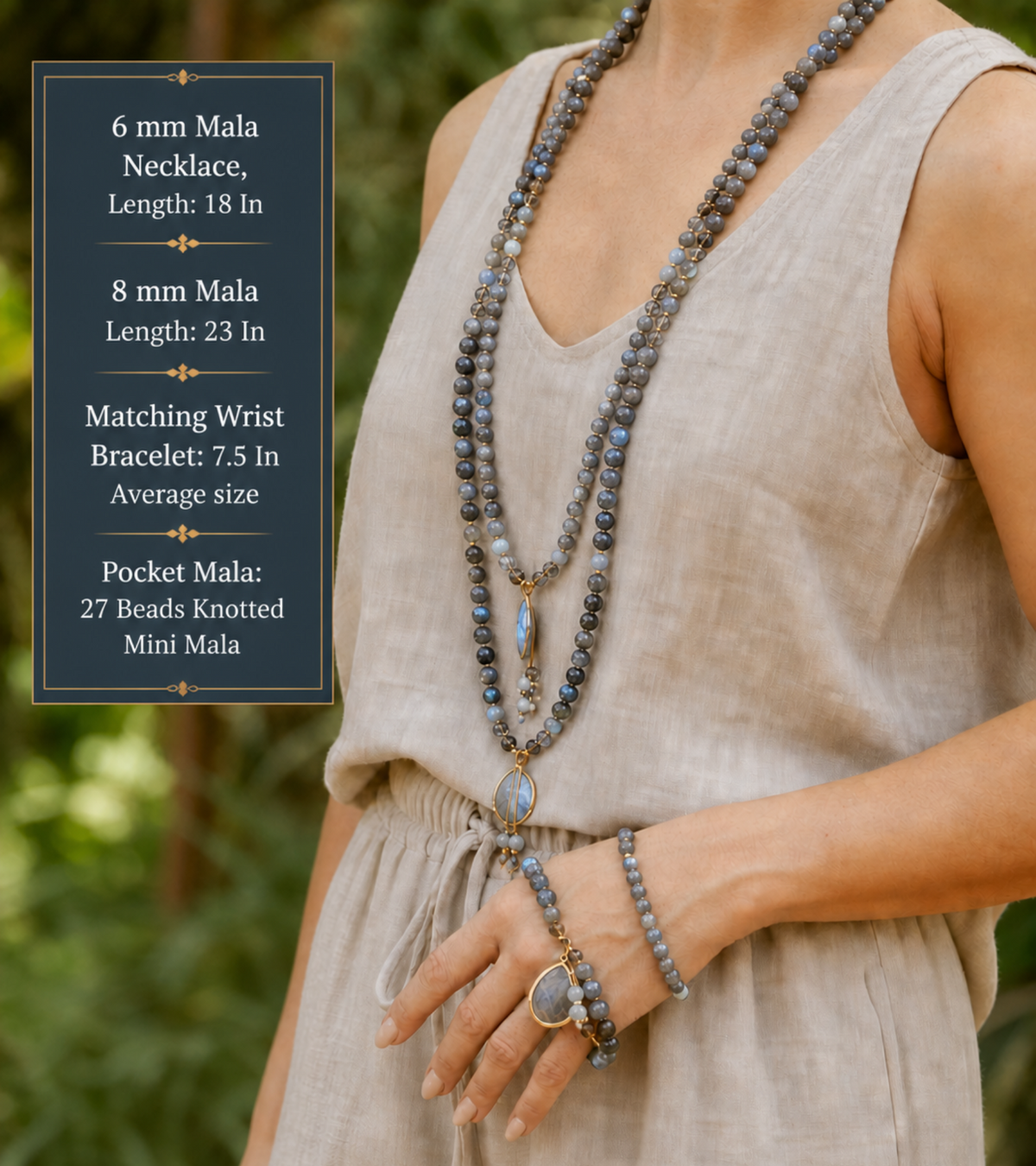 Mala variant options guide